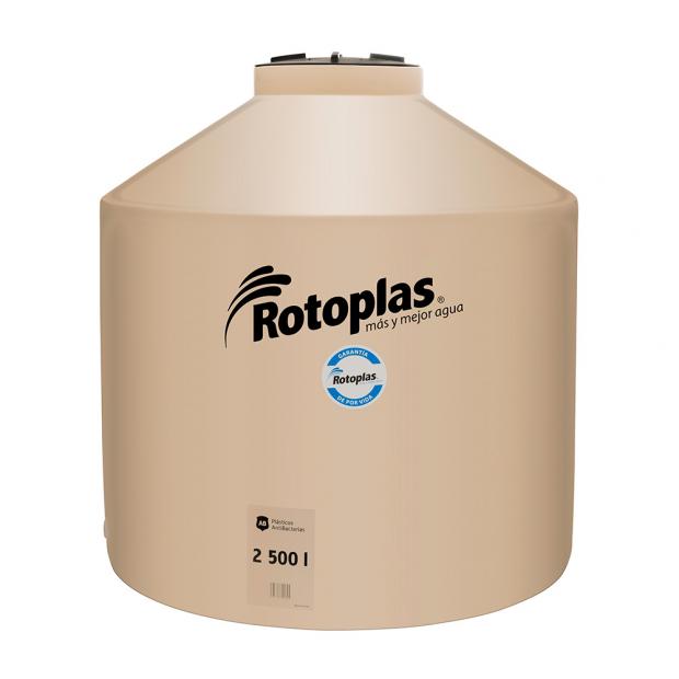 ROTOPLAS | PCQRO